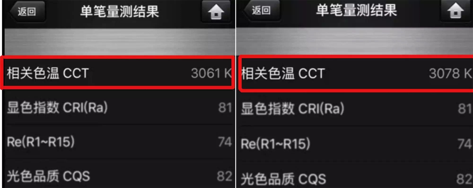 吉豐光電為你講解LED線型燈的色容差是什么？(圖4)